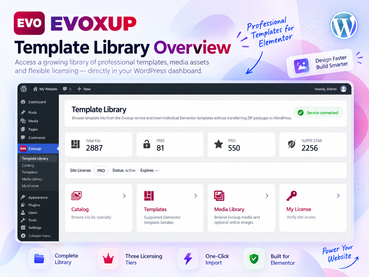 Evoxup Template Kits for Elementor
